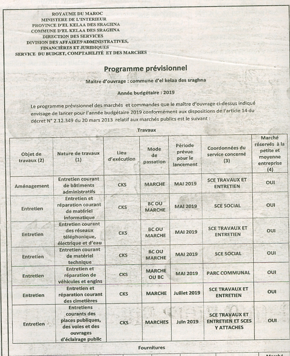 البرنامج التوقعي للجماعة